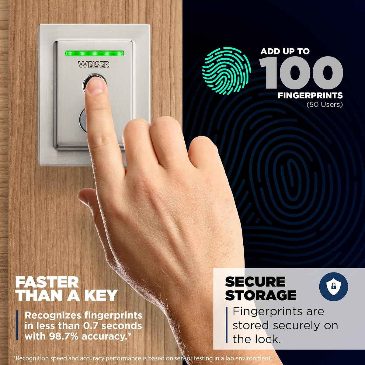 Weiser Halo Touch Satin Nickel WiFi Smart Lock, Keyless Entry Door Lock, Fingerprint Door Lock, Amazon Alexa & Google Assistant/Google Home Compatible, Deadbolt Lock, Modern Smart Locks for Entry Door